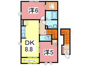 ノースコア北府　Ⅲの物件間取画像